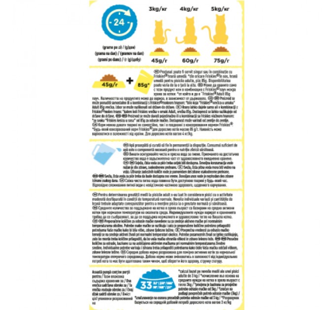 Purina Friskies Сухий корм для кішок Purina Friskies зі смаком лосося й овочів 1.5 кг (7613033923562)