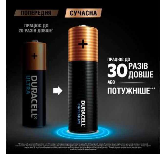 Duracell Батарейка Duracell Optimum AA лужні 4 шт. в упаковці (5015595)