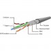 Cablexpert Патч-корд 2м FTP cat 6 CCA white Cablexpert (PP6-2M/W)