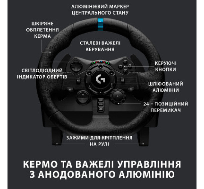 Logitech Кермо Logitech G923 Racing Wheel and Pedals for PS4 and PC (941-000149)