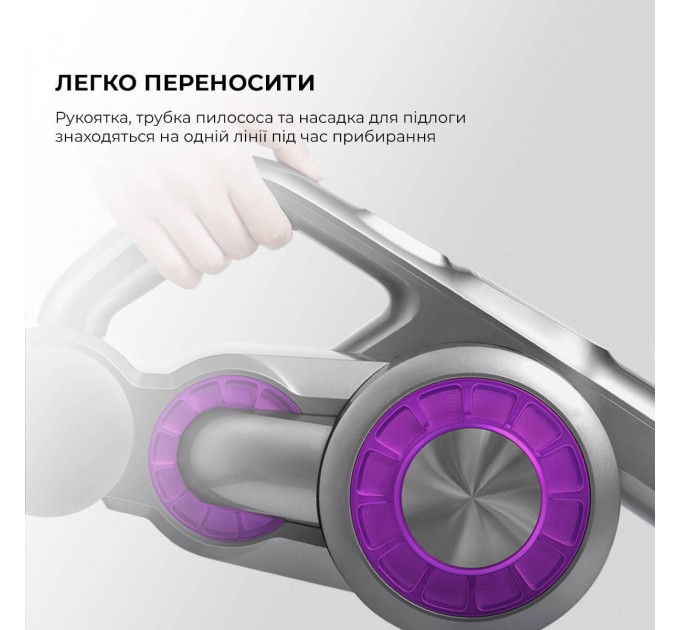 Jimmy Акумуляторний пилосос Jimmy JV85 Pro