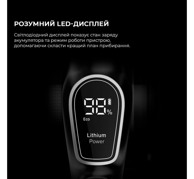 Jimmy Акумуляторний пилосос Jimmy JV85 Pro