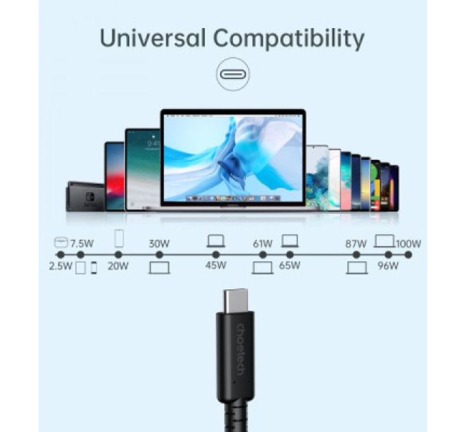 Choetech Дата кабель USB-C to USB-C 0.8m USB4 40Gbps PD 100W 8K60Hz Choetech (XCC-1028-BK)
