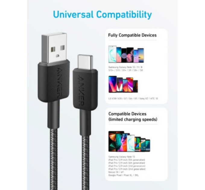 Anker Дата кабель USB 2.0 AM to Type-C 0.9m 322 Black Anker (A81H5G11)