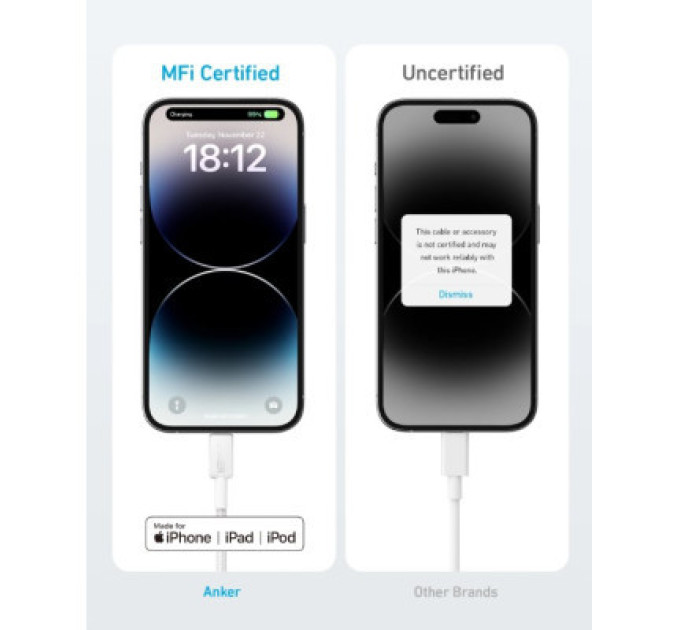 Anker Дата кабель USB 2.0 AM to Lightning 1.8m 322 White Anker (A81B6H21)