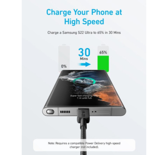 Anker Дата кабель USB-C to USB-C 1.8m 322 White Anker (A81F6H21)