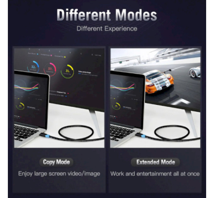 Vention Кабель мультимедійний HDMI to HDMI 5.0m V2.0 4K 60Hz PVC Vention (AACBJ)