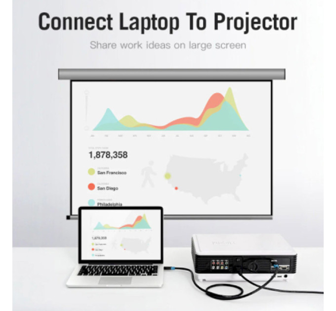 Vention Кабель мультимедійний HDMI to HDMI 2.0m V2.0 4K 30Hz PVC Vention (AACBH)