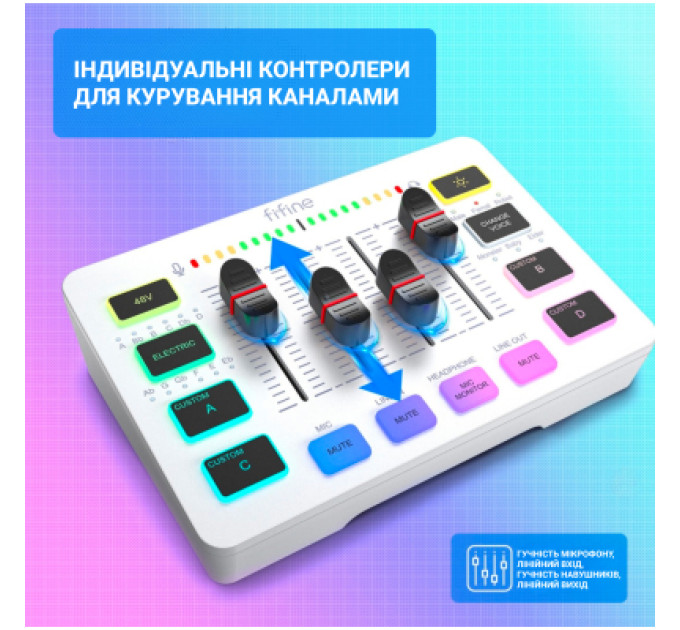 Fifine Мікшерний пульт Fifine SC3W