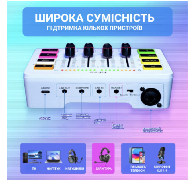Fifine Мікшерний пульт Fifine SC3W