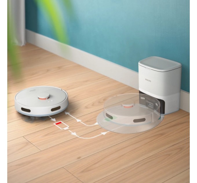 Philips Пилосос Philips XU2100/25