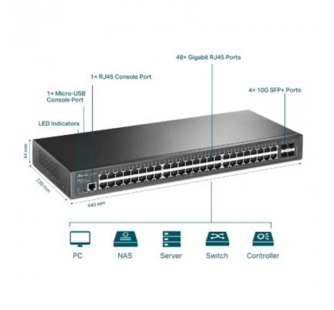 Комутатор мережевий TP-Link TL-SG3452X 48xGE 4x10GE/SFP+ L2 JetStream 19" 1U (TL-SG3452X)