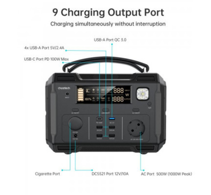 Choetech Зарядна станція Choetech BS004-EU-BK, 500W (BS004-EU-BK)