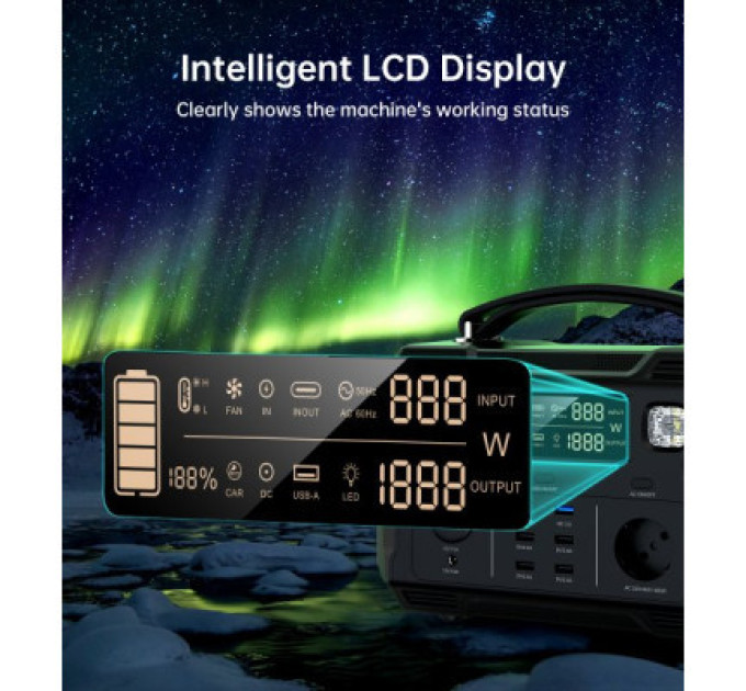 Choetech Зарядна станція Choetech BS004-EU-BK, 500W (BS004-EU-BK)