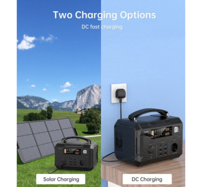 Choetech Зарядна станція Choetech BS004-EU-BK, 500W (BS004-EU-BK)