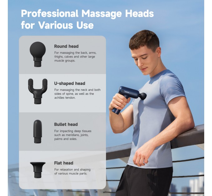 Yunmai Масажер Yunmai Massage Gun EasePro (YMFG-M406)