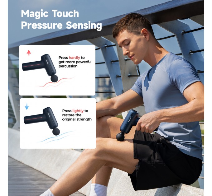 Yunmai Масажер Yunmai Massage Gun EasePro (YMFG-M406)