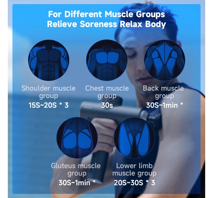 Yunmai Масажер Yunmai Massage Gun Prime 2 (YMFG-M418)