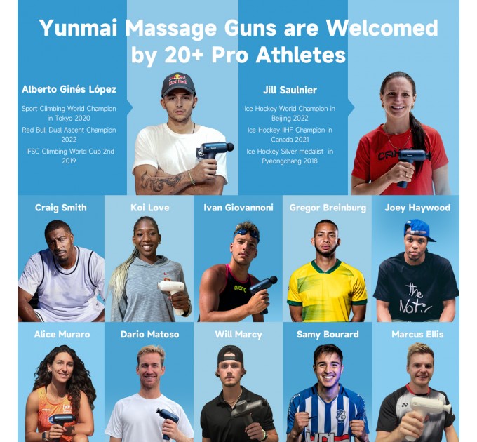 Yunmai Масажер Yunmai Massage Gun Prime 2 (YMFG-M418)
