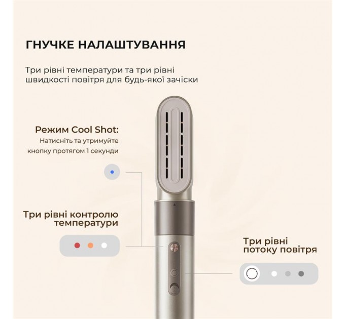 Dreame Стайлер Dreame Airstyle (AMF17A)