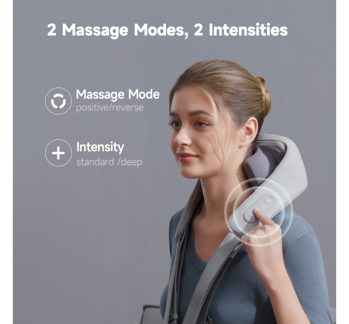 Yunmai Масажер Yunmai Neck Massager (YMB241)