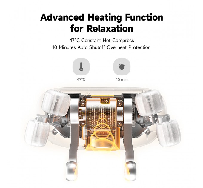 Yunmai Масажер Yunmai Neck Massager (YMB241)