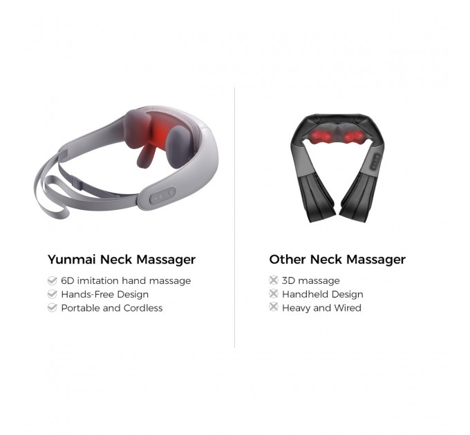 Yunmai Масажер Yunmai Neck Massager (YMB241)