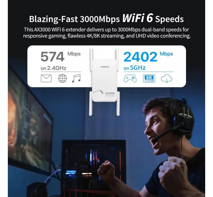 Fenvi Точка доступу Fenvi F-AX3000R Wi-Fi Repeater Dual Band 2.4/5Ghz Signal Booster