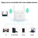Fenvi Точка доступу Fenvi FWD-R1208U Wi-Fi Repeater Booster 2.4G/5GHz