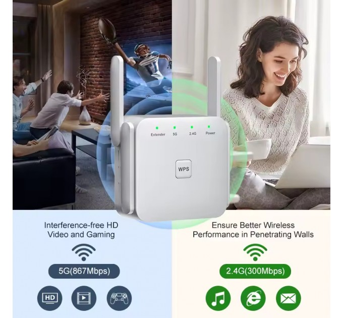 Fenvi Точка доступу Fenvi FWD-R1208U Wi-Fi Repeater Booster 2.4G/5GHz