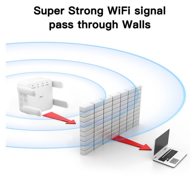 Fenvi Точка доступу Fenvi FWD-R1208U Wi-Fi Repeater Booster 2.4G/5GHz