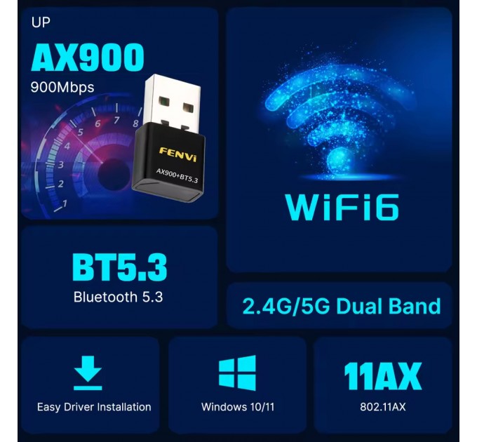 Fenvi Бездротовий адаптер Fenvi FU-AX900В Wi-Fi 6, Bluetooth 5.3 Dual Band 2.4G 5G