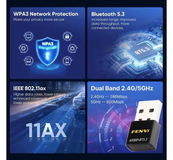 Fenvi Бездротовий адаптер Fenvi FU-AX900В Wi-Fi 6, Bluetooth 5.3 Dual Band 2.4G 5G