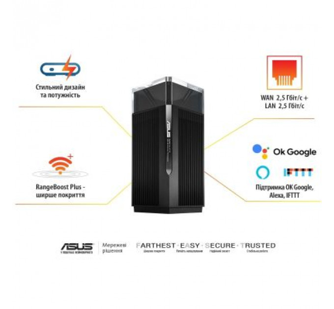 Маршрутизатор ASUS ZenWiFi Pro ET12 2PK (90IG05Z0-MO3A20)