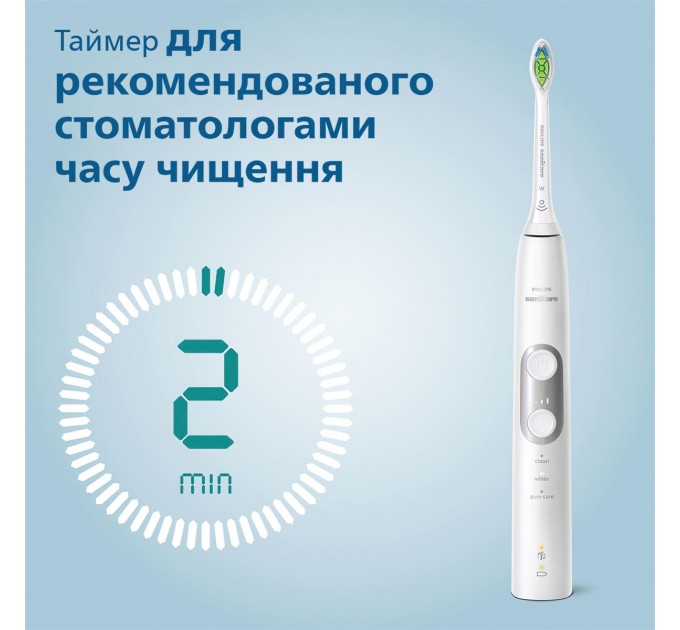 Philips Зубна електрощітка Philips HX6859/29