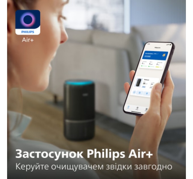 Philips Очисник повітря Philips AC3421/13