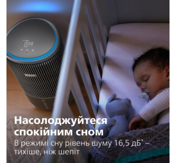 Philips Очисник повітря Philips AC3421/13