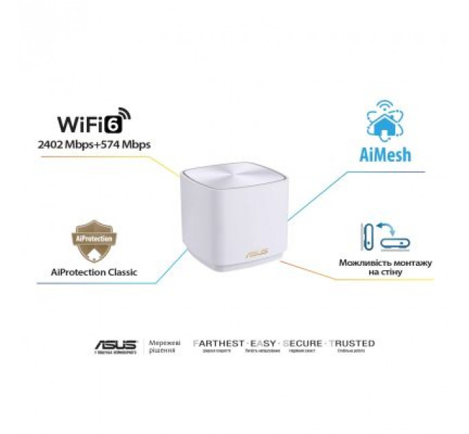 Маршрутизатор ASUS ZenWiFi XD5 3PK (90IG0750-MO3B20)