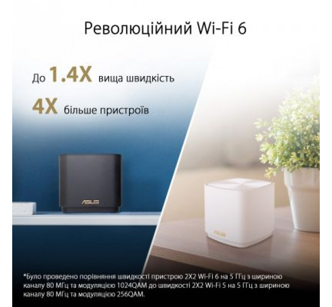 Маршрутизатор ASUS ZenWiFi XD5 3PK (90IG0750-MO3B20)