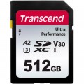 Transcend Карта пам'яті Transcend 512GB SD class 10 UHS-I U3 4K (TS512GSDC340S)