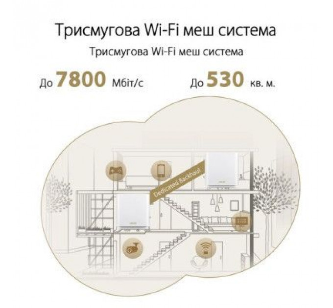 Маршрутизатор ASUS ZenWiFi XT9 1PK (90IG0740-MO3B60)