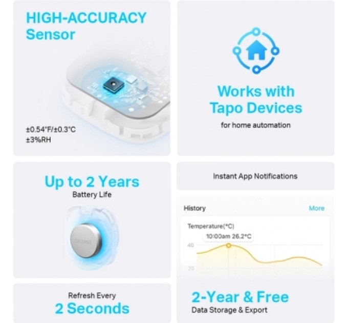 TP-Link Датчик температури TP-Link та вологості Tapo T310 smart (Tapo T310)