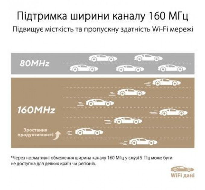 Маршрутизатор ASUS ZenWiFi XT9 2PK (90IG0740-MO3B40)