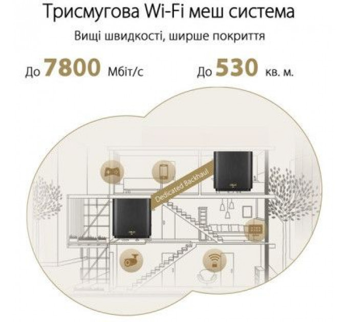 Маршрутизатор ASUS ZenWiFi XT9 2PK (90IG0740-MO3B40)