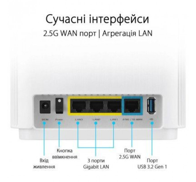 Маршрутизатор ASUS ZenWiFi XT9 2PK (90IG0740-MO3B40)