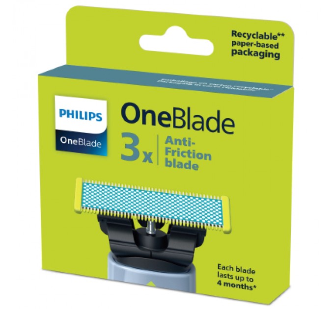 Philips Аксесуари до електробритв Philips QP235/50