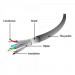 Cablexpert Патч-корд 30м S/FTP Cat 6A CU LSZH black Cablexpert (PP6A-LSZHCU-BK-30M)
