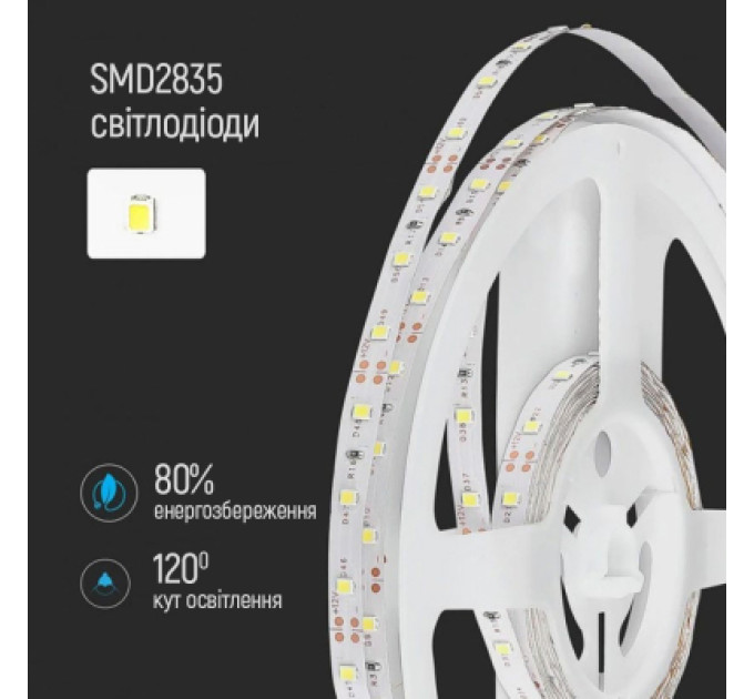 ColorWay Світлодіодна стрічка ColorWay LED  5м з живленням від USB (CW-LD05)
