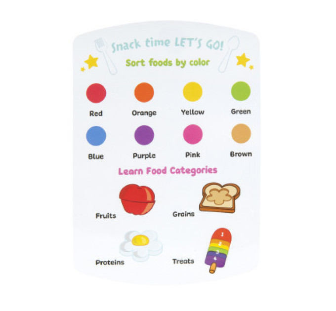 CoComelon Розвиваюча іграшка CoComelon Lunchbox Playset Ланч-бокс (CMW0069)