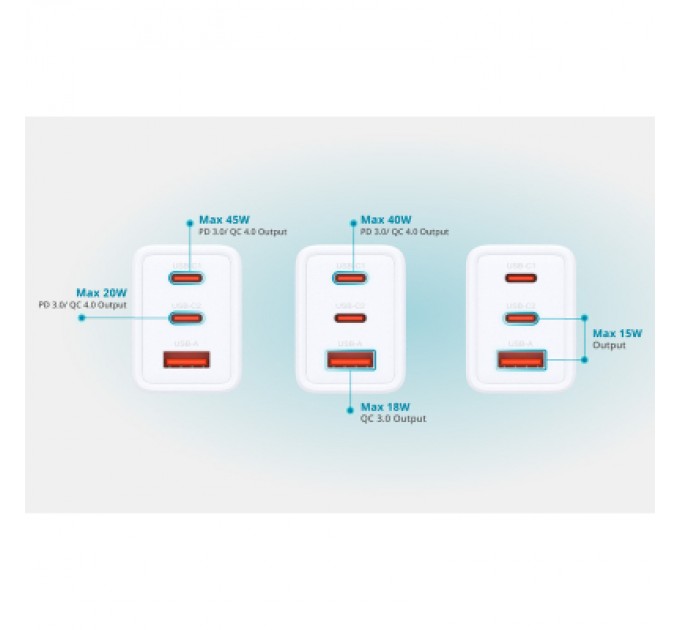 D-Link Зарядний пристрій D-Link 2xUSB-C + 1xUSB-A 65W GaN white (DCP-651)